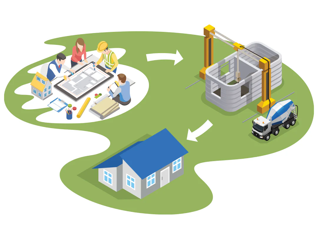 Modern Methods of Construction (MMC) | ATCO Structures USA