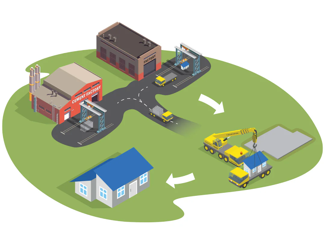 Modern Methods of Construction (MMC) | ATCO Structures USA