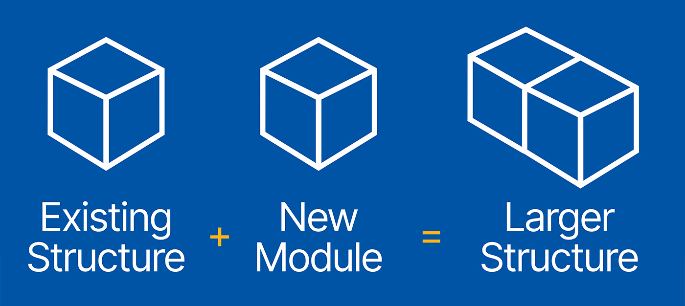Modular Construction Benefit #3: Flexibility and Scalability